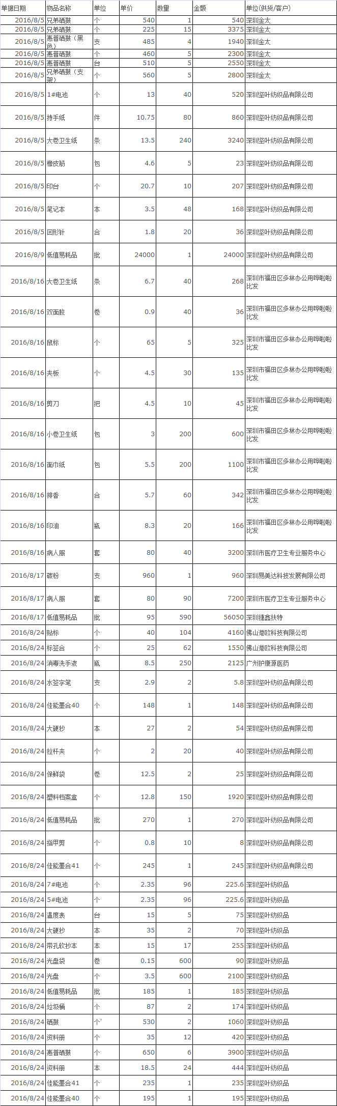 W020190306650204650938.png