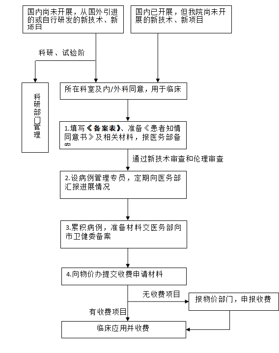 W020210105638538131007.png