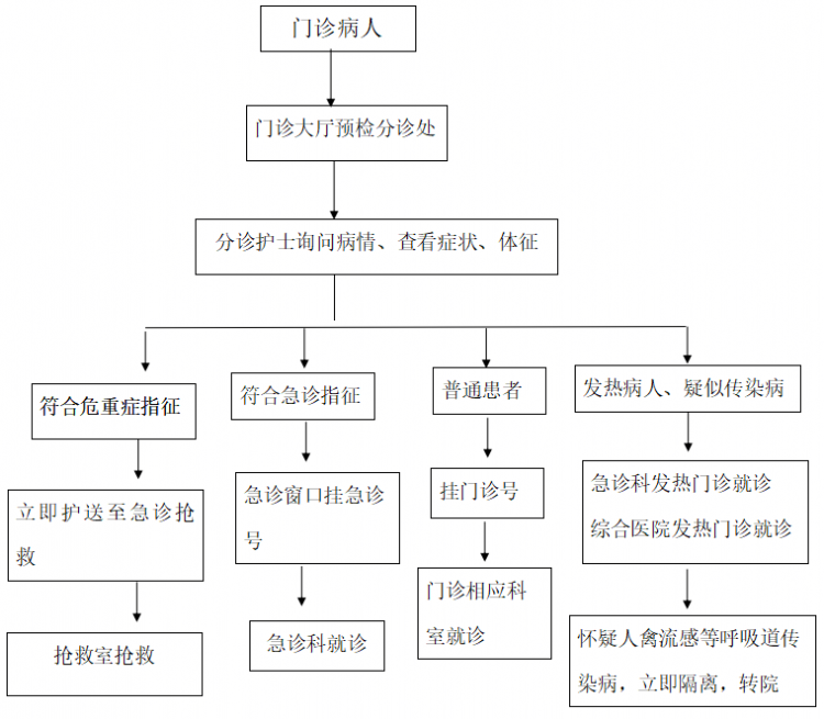 W020190306667775559498.png